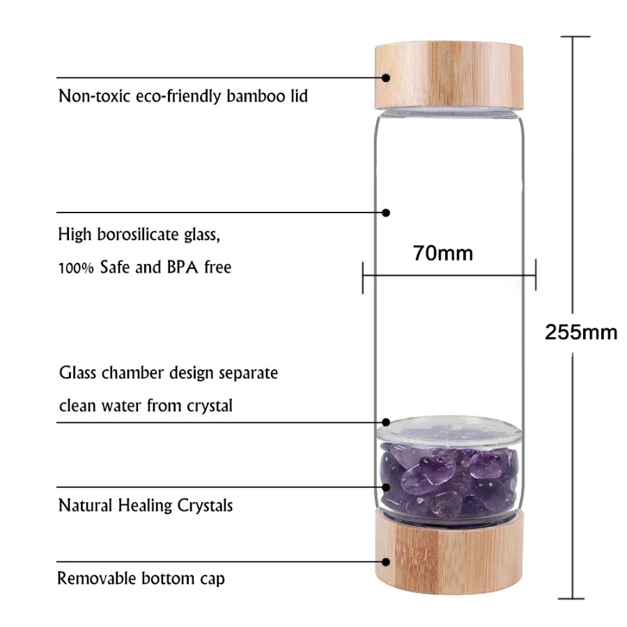 대형 크리스탈 천연 광석 병 다채로운 물병 야외 휴대용 - Outdoor Sport Glass Water Bottle 리뷰 및 가격